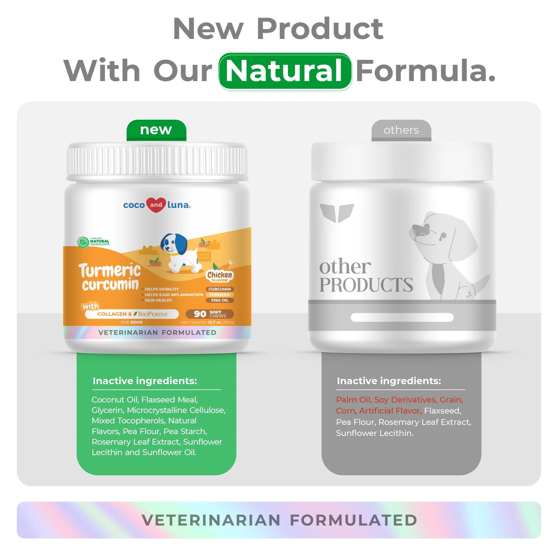 Turmeric for Dogs - Antiinflammatory - 90 Soft Chews